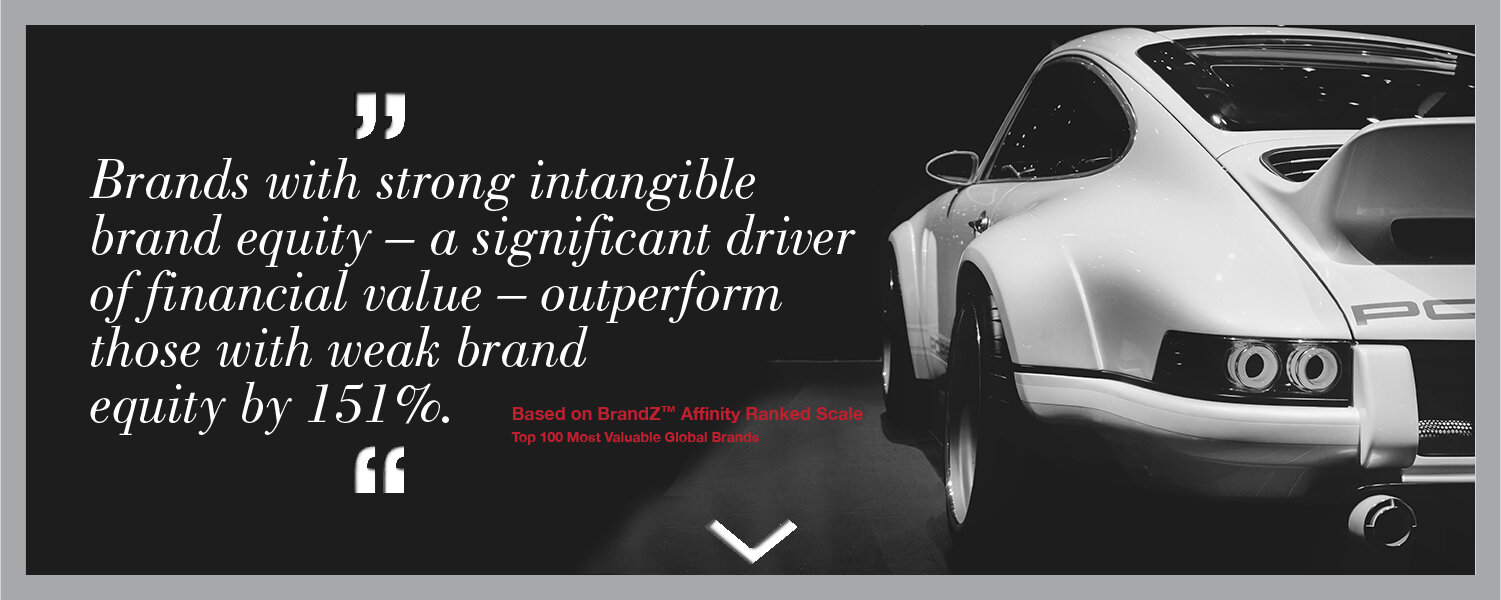 brand strategy consulting firm