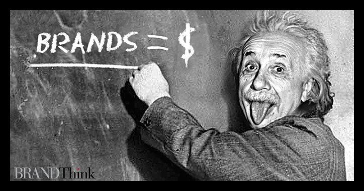 Measuring Brand Intangibles